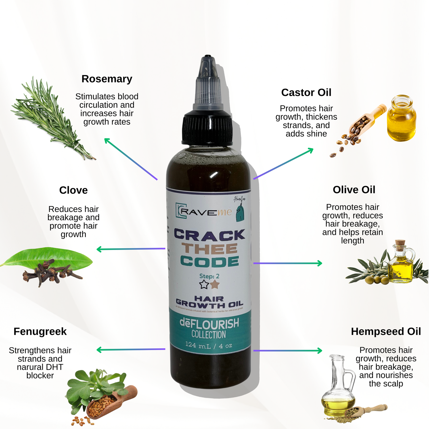 Crack Thee Code Hair Growth Oil